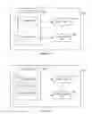 Fig. 92 - Device, method, and graphical user interface for manipulating soft keyboards