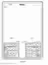 Fig. 13 - Device, method, and graphical user interface for manipulating soft keyboards