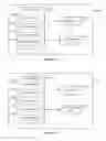 Fig. 91 - Device, method, and graphical user interface for manipulating soft keyboards