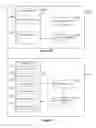 Fig. 94 - Device, method, and graphical user interface for manipulating soft keyboards