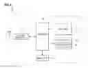 Fig. 03 - Mobile communication terminal and method of selecting menu and item