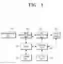 Fig. 02 - METHOD OF PROVIDING MENU USING TOUCHSCREEN AND MULTIMEDIA APPARATUS APPLYING THE SAME