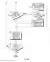 Fig. 09 - Accelerometer module for use with a touch sensitive device