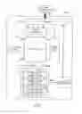 Fig. 02 - SENSOR CIRCUIT AND DISPLAY APPARATUS