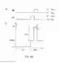 Fig. 23 - SENSOR CIRCUIT AND DISPLAY APPARATUS