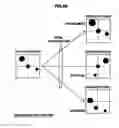 Fig. 04 - Information processing apparatus, information processing method, and program
