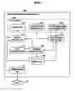 Fig. 14 - Information processing apparatus, information processing method, and program