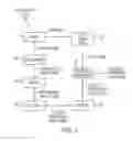 Fig. 02 - Downsampling data for crosstalk compensation
