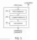 Fig. 04 - Downsampling data for crosstalk compensation