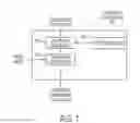 Fig. 08 - Downsampling data for crosstalk compensation