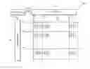 Fig. 01 - Methods of driving active display device