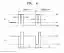 Fig. 07 - Methods of driving active display device