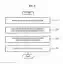 Fig. 06 - Display apparatus and method