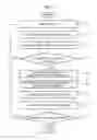 Fig. 09 - Display apparatus and method