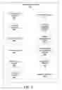 Fig. 03 - Systems and methods for providing multi-directional visual browsing