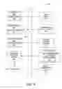 Fig. 08 - Systems and methods for providing multi-directional visual browsing