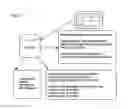 Fig. 08 - Augmented reality virtual guide system