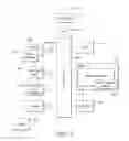 Fig. 03 - METHOD OF OPERATING A DEVICE