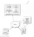 Fig. 01 - Dynamic image result stitching