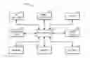 Fig. 01 - Column inversion techniques for improved transmittance