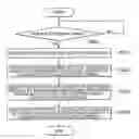 Fig. 01 - Driving apparatus of inkjet printer head and driving method thereof