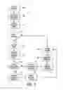 Fig. 06 - Method and system for reflex printing to compensate for registration errors in a continuous web inkjet printer
