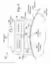 Fig. 07 - LED roll to roll drum printer systems, structures and methods