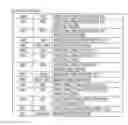 Fig. 07 - VIDEO OUTPUT DEVICE, VIDEO OUTPUT METHOD, RECEPTION DEVICE AND RECEPTION METHOD