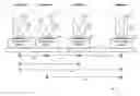 Fig. 01 - MULTIPLE CAMERA SYSTEM AND METHOD FOR SELECTABLE INTERAXIAL SEPARATION