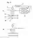 Fig. 04 - Lighting Device For Alignment And Exposure Device Having The Same