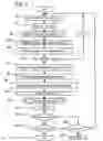 Fig. 06 - Lighting Device For Alignment And Exposure Device Having The Same