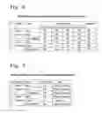 Fig. 07 - Lighting Device For Alignment And Exposure Device Having The Same