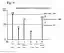 Fig. 08 - Lighting Device For Alignment And Exposure Device Having The Same