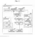 Fig. 05 - ELECTRONIC APPARATUS AND COMPUTER PROGRAM FOR CONTROLLING OPERATIONS ON THE BASIS OF SIGNALS FROM SENSORS
