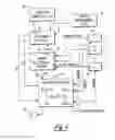 Fig. 04 - System for detecting image abnormalities
