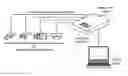 Fig. 01 - Network video recorder system