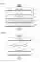 Fig. 04 - Digital photographing apparatus and control method thereof
