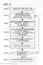 Fig. 05 - Image pick-up apparatus and control method thereof