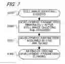 Fig. 08 - Image pick-up apparatus and control method thereof