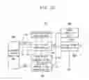 Fig. 17 - Analog to digital converters, image sensor systems, and methods of operating the same
