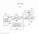 Fig. 18 - Analog to digital converters, image sensor systems, and methods of operating the same