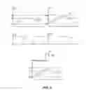 Fig. 06 - Methods and apparatuses for image processing