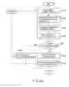 Fig. 22 - IMAGE PROCESSING APPARATUS, IMAGE DISPLAY APPARATUS AND IMAGING APPARATUS HAVING THE SAME, IMAGE PROCESSING METHOD, AND COMPUTER-READABLE MEDIUM STORING IMAGE PROCESSING PROGRAM