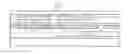 Fig. 01 - Display device and method of fabricating the same
