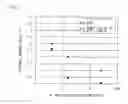 Fig. 06 - Liquid crystal display panel and process for production thereof