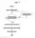 Fig. 07 - Fundus photographing apparatus