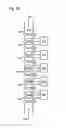 Fig. 22 - Lithographic apparatus and device manufacturing method involving a heater