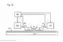 Fig. 23 - Lithographic apparatus and device manufacturing method involving a heater