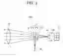 Fig. 04 - Range finder