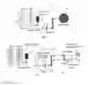 Fig. 02 - Generating and detecting radiation